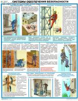 Плакат. Охрана труда при работе на высоте. Системы обеспечения безопасности (1л., 45х60см, Соуэло)