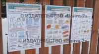 Комплект плакатов. Строповка и складирование грузов (3л., 45х60см, Вента-2)