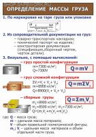 Плакат. Строповка. Определение массы груза (30х42 см, ООО "ТД "ЦОТ")