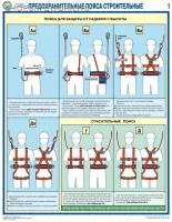 Комплект плакатов. Предохранительные пояса строительные (2л., 45х60см, Соуэло)