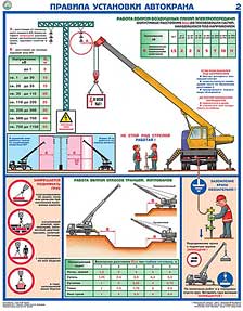 Комплект плакатов. Правила установки автокранов (2л., 45х60см, Соуэло)
