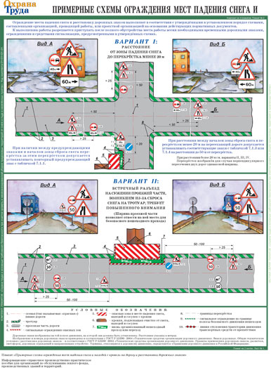 Комплект плакатов. Охрана труда и основные требования безопасности при очистке кровли и немеханизированной уборке придомовых территорий от снега и льда в населенных пунктах (7л., 30х42, ТД "ЦОТ")