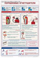 Плакат по пожарной безопасности. Порошковые огнетушители (30х42см, ТД "ЦОТ")