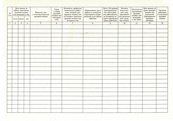 Книга учета движения трудовых книжек и вкладышей в них