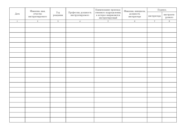 Журнал регистрации вводного инструктажа (по ГОСТ 12.0.004-2015). Действие приостановлено до 01.09.2026. Журнал регистрации вводного инструктажа (по ГОСТ 12.0.004-2015). Действие приостановлено до 01.09.2026.