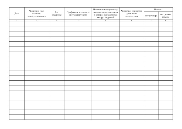 Журнал регистрации вводного инструктажа (по ГОСТ 12.0.004-2015). Действие приостановлено до 01.09.2026. Журнал регистрации вводного инструктажа (по ГОСТ 12.0.004-2015). Действие приостановлено до 01.09.2026.