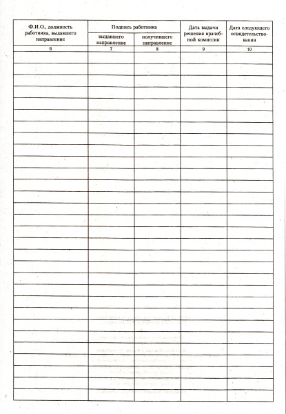 Журнал учета выдачи направлений на психиатрическое освидетельствование. Журнал учета выдачи направлений на психиатрическое освидетельствование.