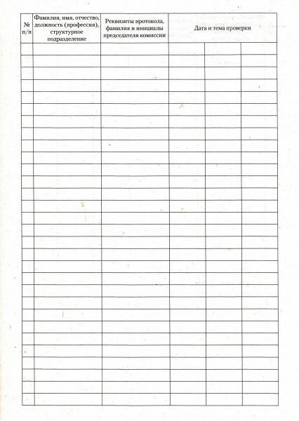 Журнал учета проверки знаний требований охраны труда. Журнал учета проверки знаний требований охраны труда.