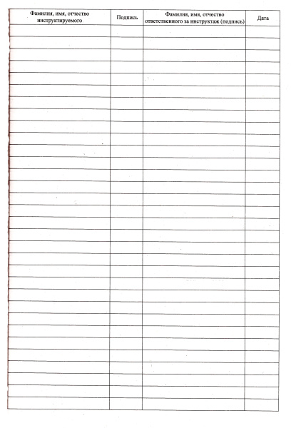 Журнал инструктажа сотрудников предприятия по мерам безопасности при обращении с оружием и специальными средствами. Журнал инструктажа сотрудников предприятия по мерам безопасности при обращении с оружием и специальными средствами.