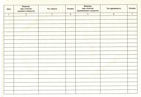 Журнал ответственных дежурных по приему-сдаче дежурств. Журнал ответственных дежурных по приему-сдаче дежурств.