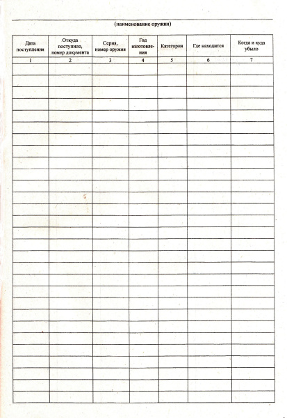 Книга номерного учета вооружения. Книга номерного учета вооружения.