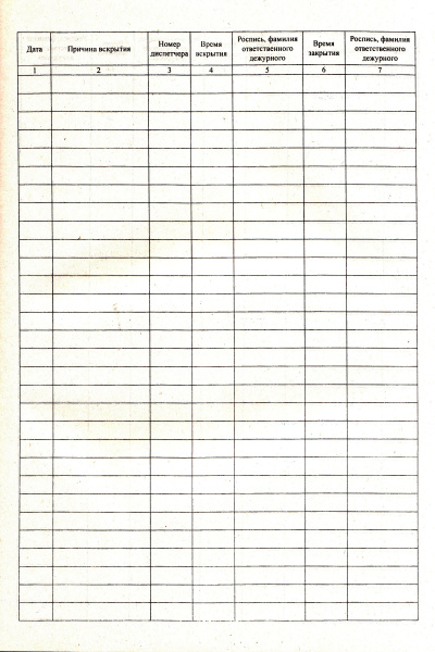 Книга учета посещений объекта и подключения (постановка и снятие) сигнализации КХО на пульт централизованного наблюдения вневедомственной охраны при органах внутренних дел (ПЦН). Книга учета посещений объекта и подключения (постановка и снятие) сигнализации КХО на пульт централизованного наблюдения вневедомственной охраны при органах внутренних дел (ПЦН).