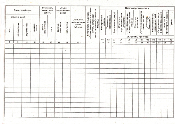 Журнал учета работы строительных машин (механизмов) (Форма № ЭСМ-6)