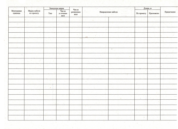 Кабельный журнал.