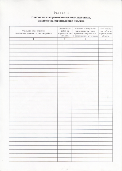 Общий журнал работ (типовая межотраслевая форма № КС-6, утв. пост. Госкомстата России от 30.10.97 № 71а).