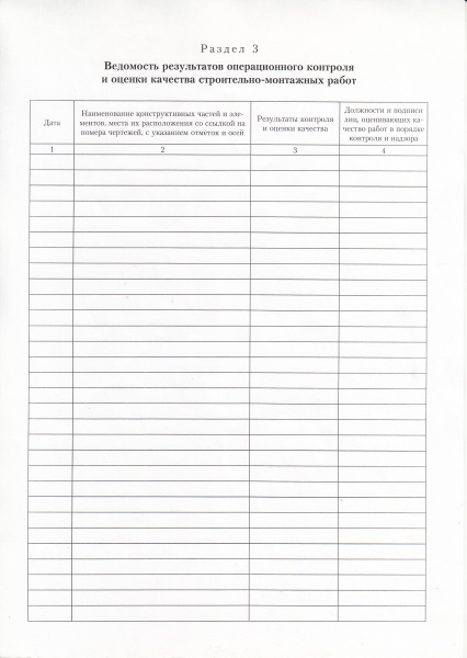Общий журнал работ (типовая межотраслевая форма № КС-6, утв. пост. Госкомстата России от 30.10.97 № 71а).