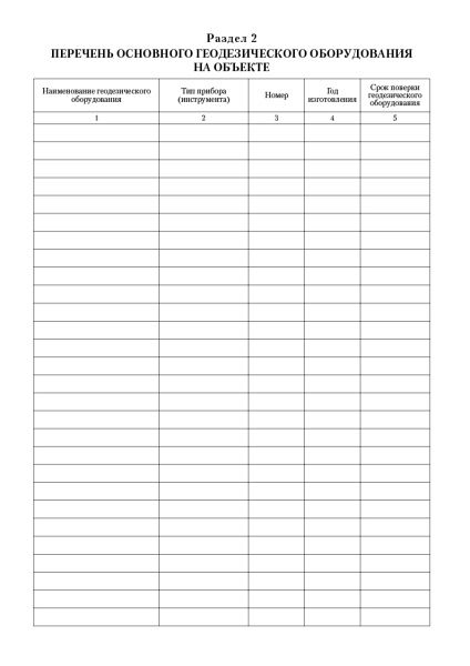 Оперативный журнал геодезических работ (приложение Б, форма № 3.2 к СП 392.1325800.2018г.).