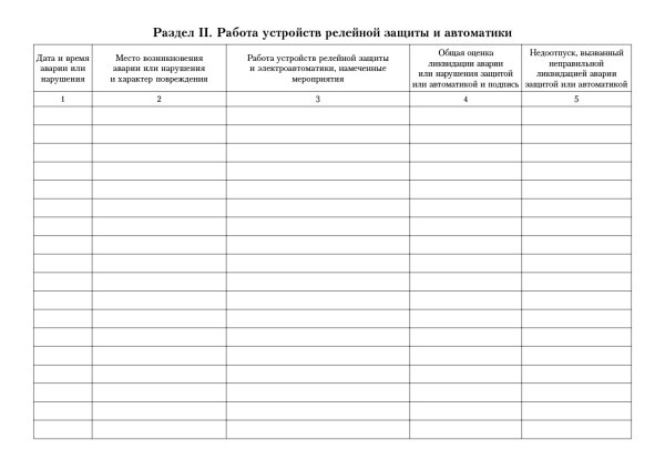 Журнал релейной защиты, автоматики и телемеханики. Журнал релейной защиты, автоматики и телемеханики.