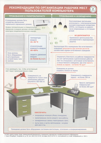 Комплект плакатов. Безопасная работа на компьютере (6л., 21х30см, ТД "ЦОТ") Комплект плакатов. Безопасная работа на компьютере (6л., 21х30см, ТД "ЦОТ")