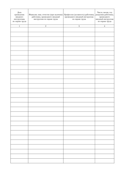 Журнал регистрации проведения вводного инструктажа по охране труда (форма соотв. пост. Правительства РФ от 24.12.2021 № 2464). Журнал регистрации проведения вводного инструктажа по охране труда (форма соотв. пост. Правительства РФ от 24.12.2021 № 2464).