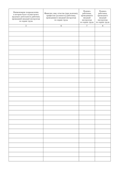 Журнал регистрации проведения вводного инструктажа по охране труда (форма соотв. пост. Правительства РФ от 24.12.2021 № 2464). Журнал регистрации проведения вводного инструктажа по охране труда (форма соотв. пост. Правительства РФ от 24.12.2021 № 2464).