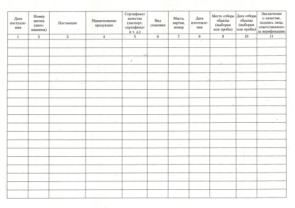 Журнал авторского надзора (приложение Б к СП 246.1325800.2023). Журнал авторского надзора (приложение Б к СП 246.1325800.2023).