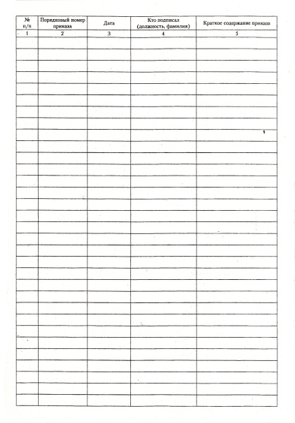 Журнал регистрации приказов об учебных отпусках, отпусках без содержания, поощрениях, наказаниях, временном исполнении обязанностей, командировках.