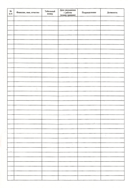 Журнал регистрации увольнений работников.