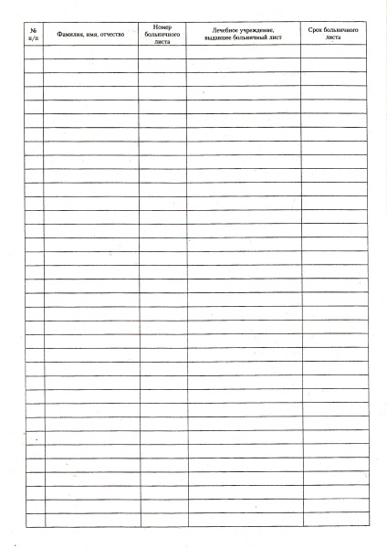 Журнал учета больничных листов (листков временной нетрудоспособности).