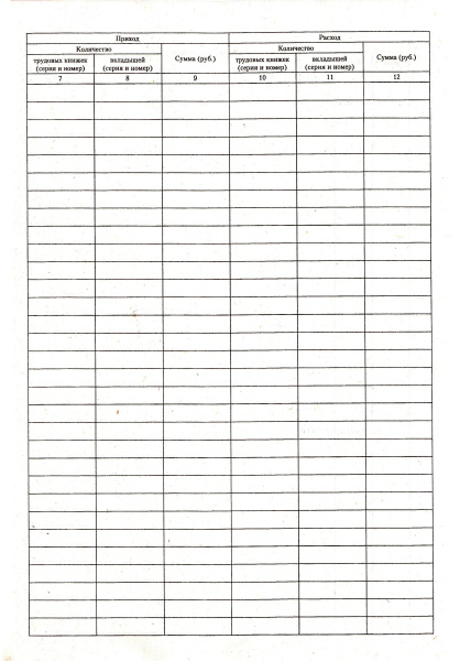 Приходно-расходная книга по учету бланков трудовой книжки и вкладыша в нее.