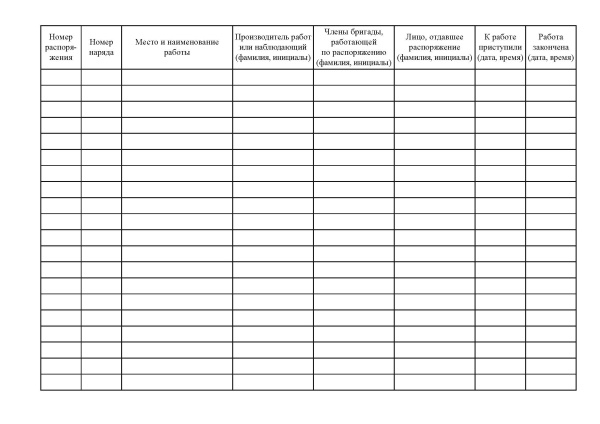 Журнал учета работ по нарядам и распоряжениям.
