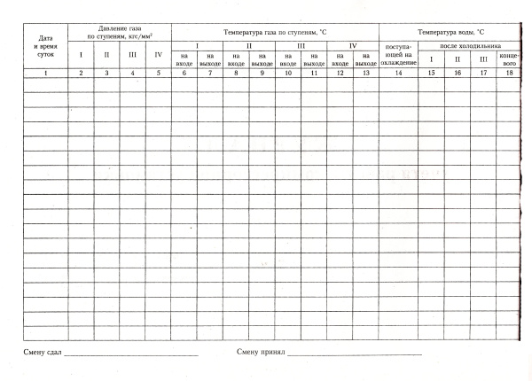 Журнал учета работы компрессорной установки.