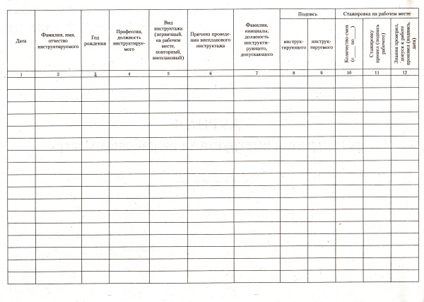 Журнал регистрации инструктажа на рабочем месте (по ГОСТ 12.0.004-2015). Действие приостановлено до 01.09.2026.