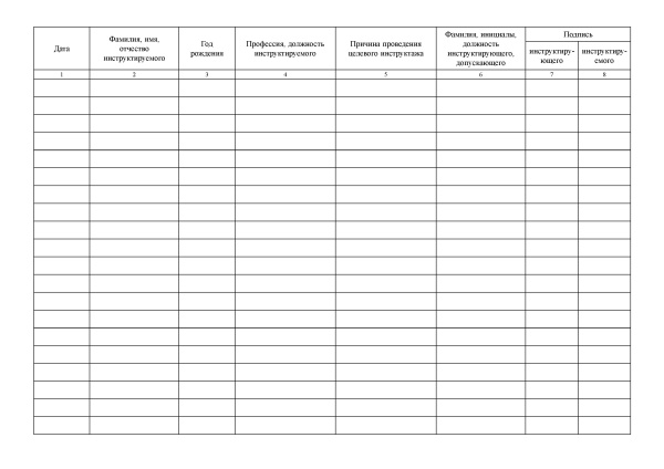 Журнал регистрации целевого инструктажа (по ГОСТ 12.0.004-2015). Действие приостановлено до 01.09.2026.
