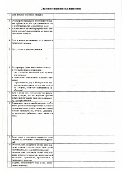 Журнал учета проверок юридического лица, индивидуального предпринимателя, проводимых органами государственного контроля (надзора), органами муниципального контроля (приложение 4 к приказу Минэкономразвития России от 30.04.2009 № 141 в ред. прик.от 24.05.2