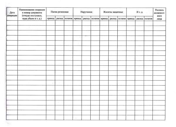 Книга учета специальных средств