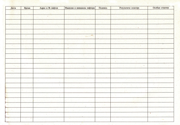 Журнал ежесменного осмотра лифтов (приложение к Положению о порядке организации эксплуатации лифтов в РФ, утв. прик. Госстроя России от 30.06.1999 № 158).