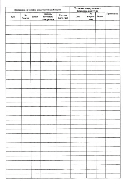 Журнал зарядки аккумуляторных батарей электропогрузчиков.