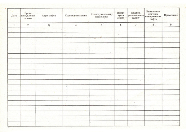 Журнал заявок о неисправностях лифтов (приложение к Положению о порядке организации эксплуатации лифтов в РФ, утв. прик. Госстроя России от 30.06.1999 № 158).