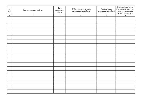 Журнал технического обслуживания и ремонта лифта, подъемной платформы для инвалидов, пассажирского конвейера (движущейся пешеходной дорожки), эскалатора (приложение № 7 к прик. Ростехнадзора от 14.08.2017 № 309).