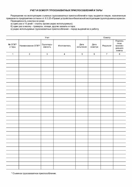 Журнал учета проверки знаний лиц, обслуживающих грузоподъемные машины и механизмы, учета и осмотра съемных грузозахватных приспособлений, тары, крановых путей и других средств безопасного производства работ.