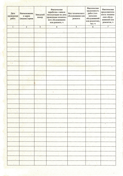 Журнал учета технического обслуживания и ремонтов грузоподъемных кранов (по МДС 12-32.2007 "Типовые нормы периодичности, трудоемкости и продолжительности технического обслуживания и ремонта  грузоподъемных кранов").