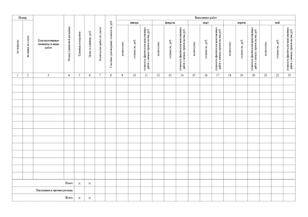 Журнал учета выполненных работ (Форма № КС-6а).