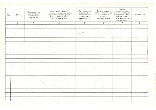 Книга указаний (уведомлений) маркшейдерской и геологической служб организации.