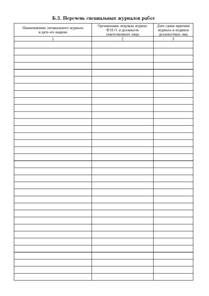 Общий журнал работ (приложение Б к ГОСТ 32731-2014).