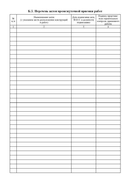 Общий журнал работ (приложение Б к ГОСТ 32731-2014).