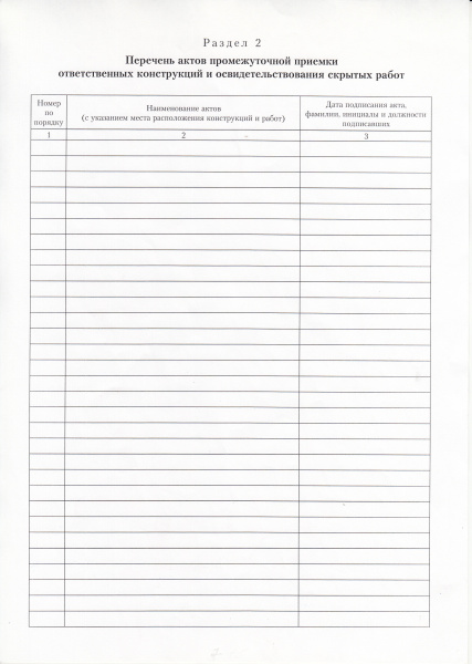 Общий журнал работ (типовая межотраслевая форма № КС-6, утв. пост. Госкомстата России от 30.10.97 № 71а).