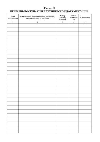 Оперативный журнал геодезических работ (приложение Б, форма № 3.2 к СП 392.1325800.2018г.).