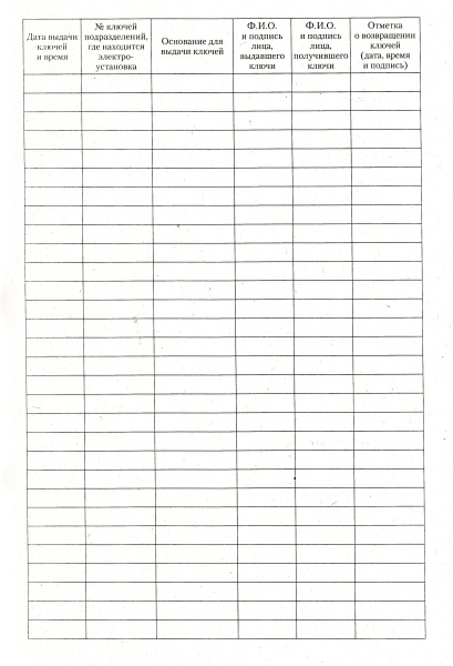 Журнал выдачи и возврата ключей от электроустановок.
