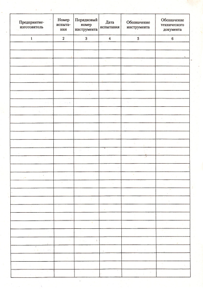 Журнал испытания абразивного инструмента.